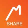 BEMER Share